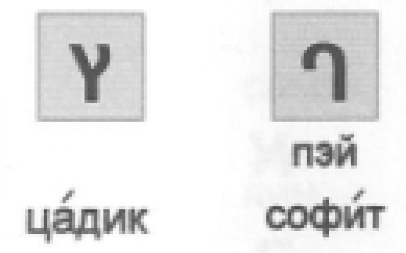 Іврит алфавіт онлайн (азбука)