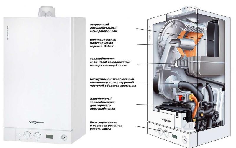 Installing a wall-mounted gas boiler: do-it-yourself installation in compliance with standards